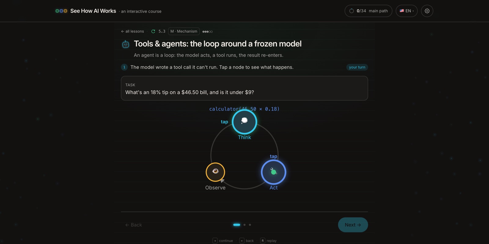 Agents lesson: a think, act, observe loop around the frozen model, with the model emitting a calculator tool call