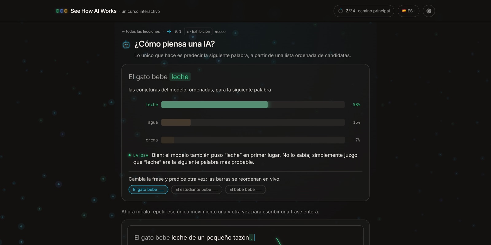 Lección de predecir la próxima palabra: las conjeturas ordenadas "leche 58%, agua 16%, crema 7%" para la siguiente palabra