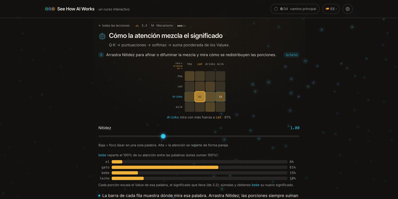 Lección de attention: una grilla de pesos y barras que muestran a una palabra poniendo casi toda su atención en otra, con un control de nitidez