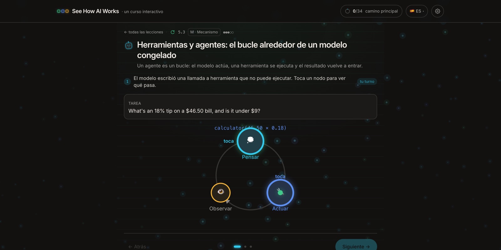 Lección de agentes: un loop de pensar, actuar, observar alrededor del modelo congelado, con el modelo emitiendo una llamada a una herramienta calculator